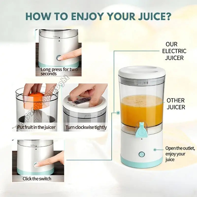 Portable Electric Fruit Juicer With 7.4V Twin Battery System And USB C Charging For Oranges Lemons Grapefruits 4XFB