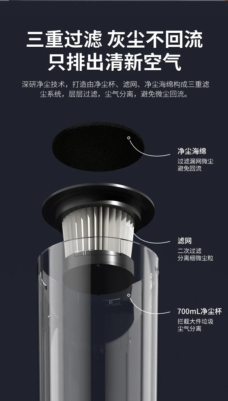 High-power Handheld Household Ultrasonic Cleaner Car And Home Vacuum Cleaner Wireless Vacuum And Mite Removal Vacuum Cleaner