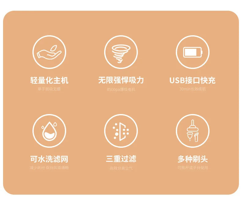 High-power Handheld Household Ultrasonic Cleaner Car And Home Vacuum Cleaner Wireless Vacuum And Mite Removal Vacuum Cleaner