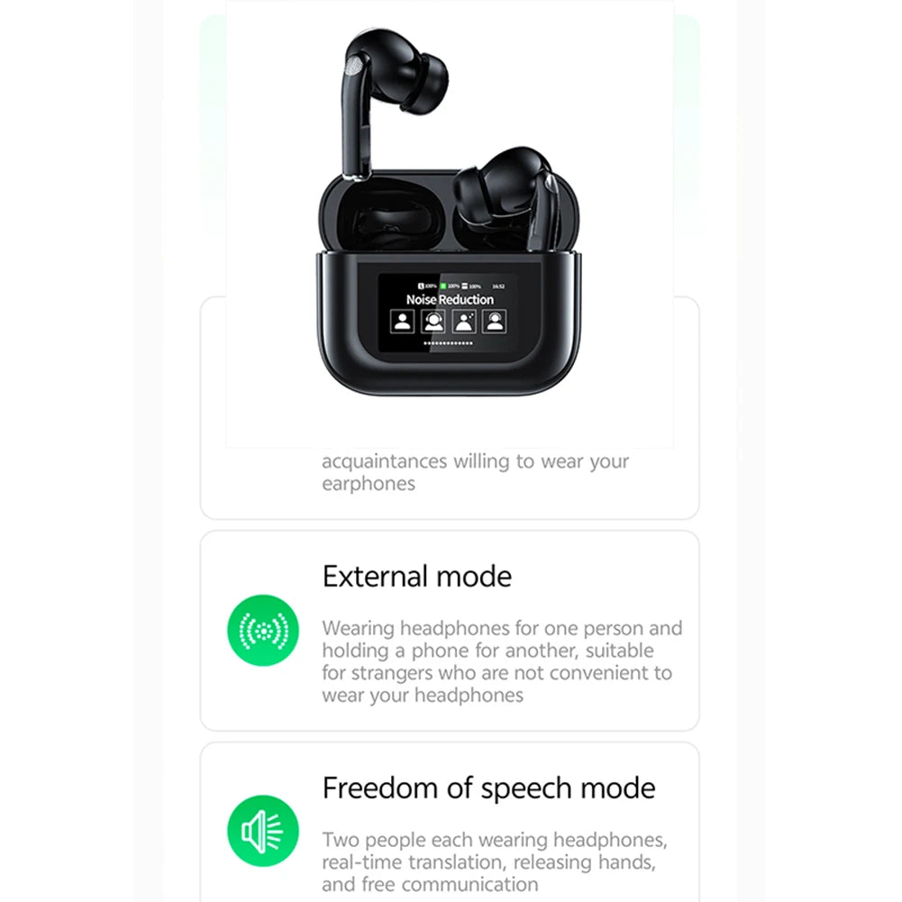 Wireless BT 5.4 Real Time Translator Earbuds Smart Touch Screen Housing 144 Languages Translator Headset for Business Travel