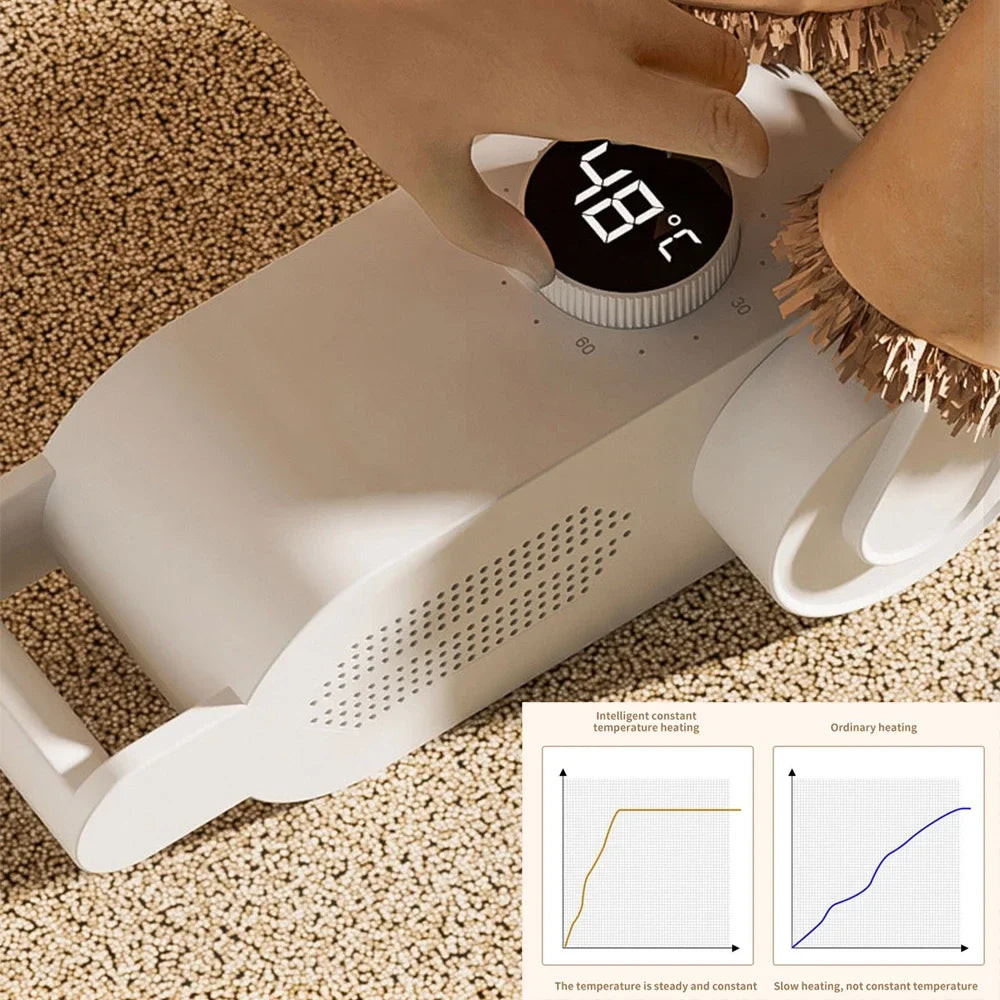 New Shoes Dryer Machine Folding Smart Constant Temperature Fast Dryer Heater Deodorizer Dehumidifier Device Boots Drier Machine