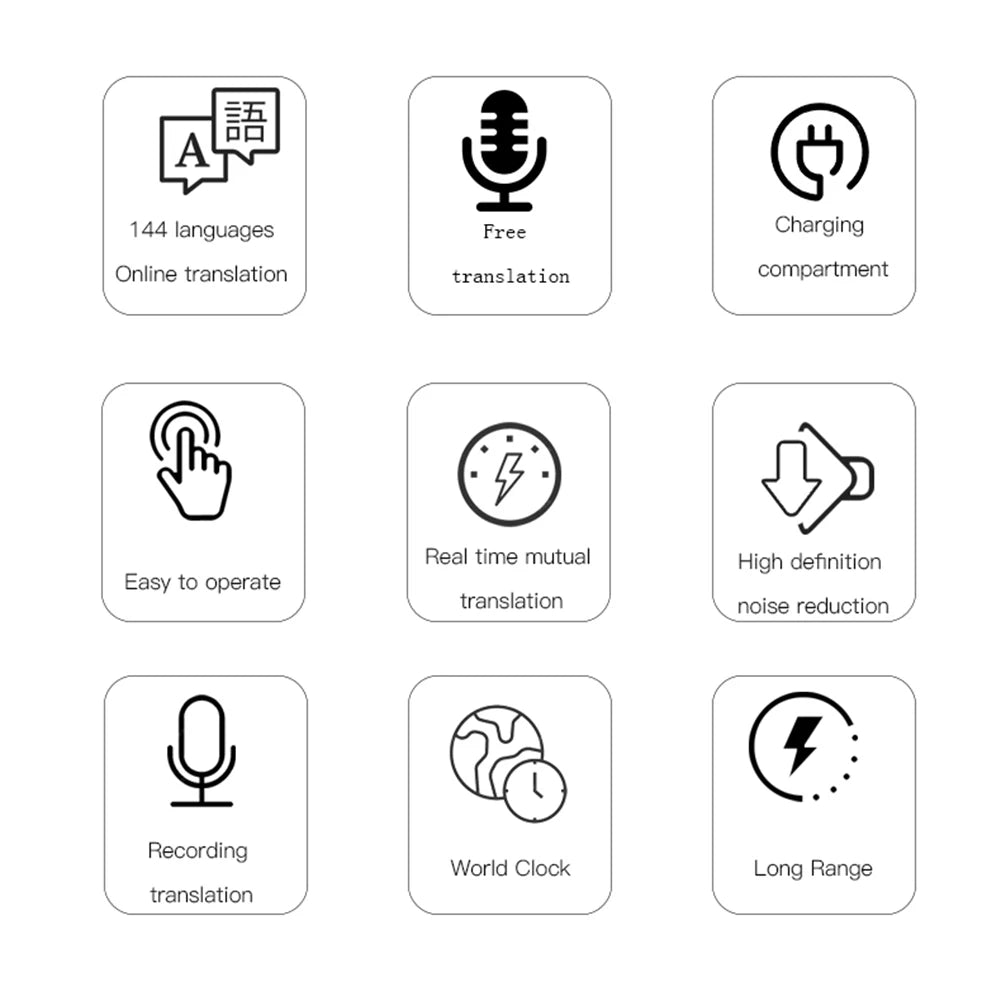 Wireless BT 5.4 Real Time Translator Earbuds Smart Touch Screen Housing 144 Languages Translator Headset for Business Travel