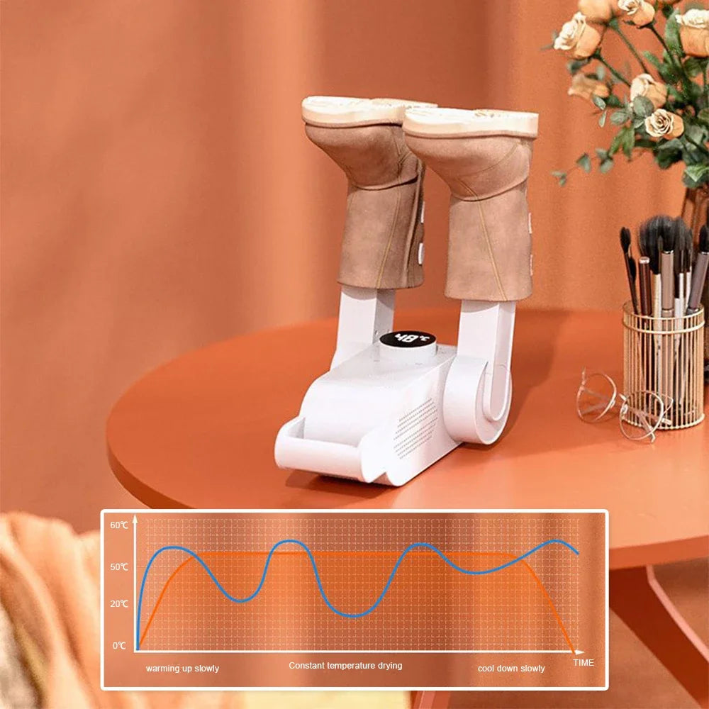 New Shoes Dryer Machine Folding Smart Constant Temperature Fast Dryer Heater Deodorizer Dehumidifier Device Boots Drier Machine